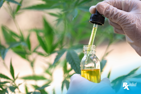 CBD: Consulting Pharmacy Patients on CBD Use Rx relief